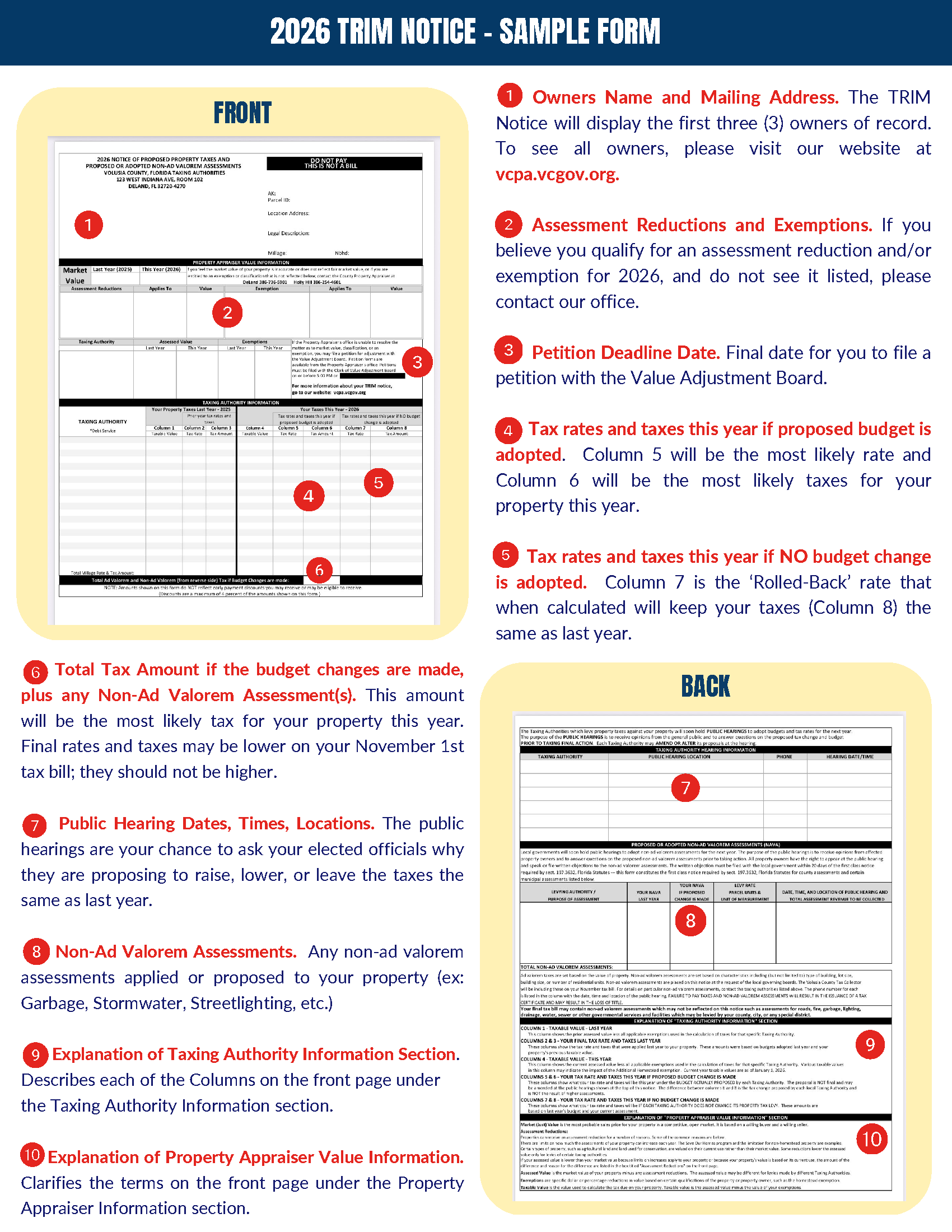2026 TRIM Notice Information